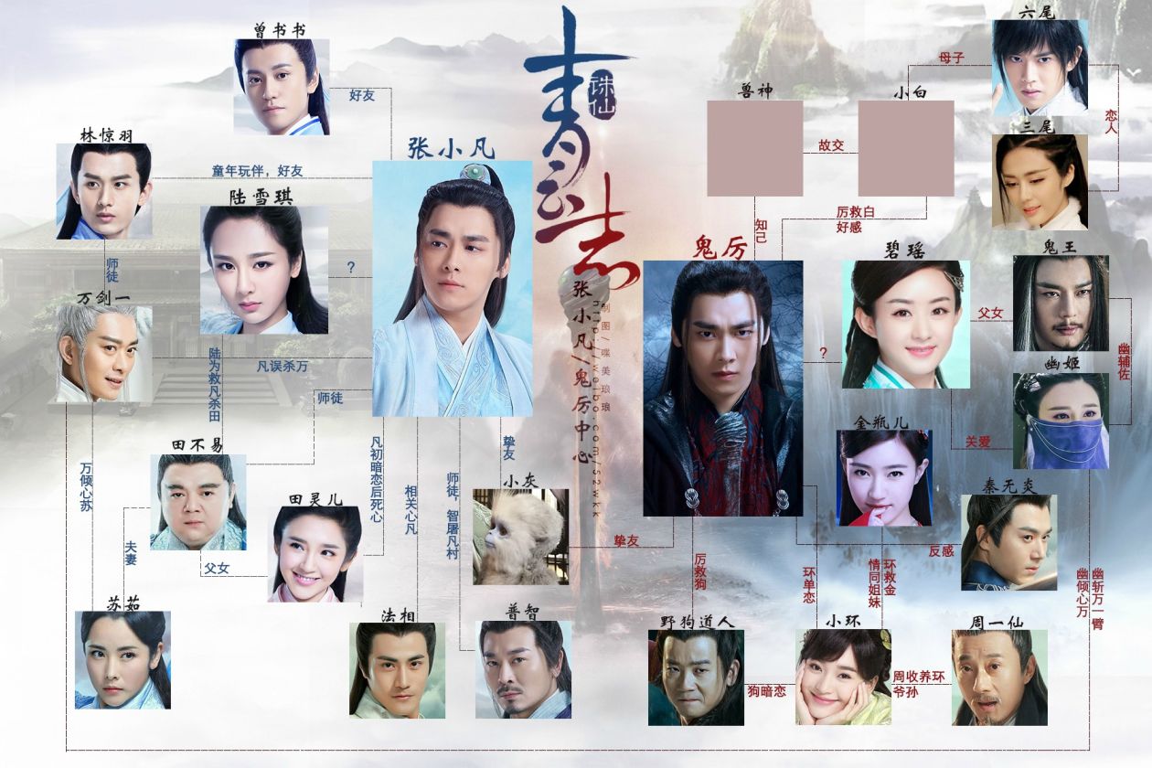 青云志55集剧情介绍,青云志58集剧情介绍 青云志55集剧情介绍,青云志58集剧情介绍