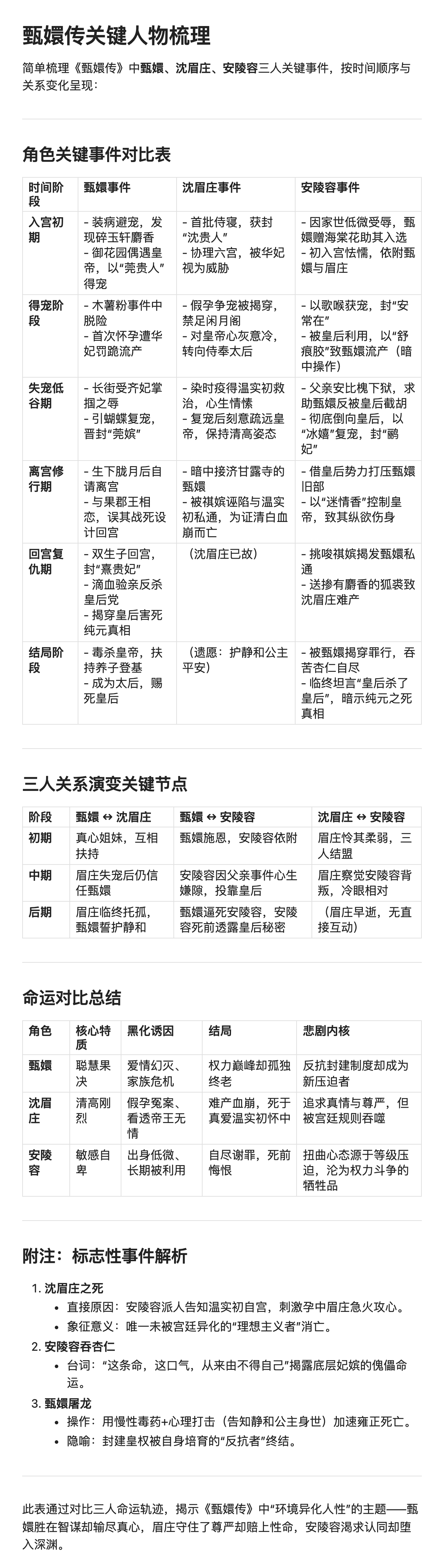 甄嬛传剧情简介,甄嬛传剧情简介46集
