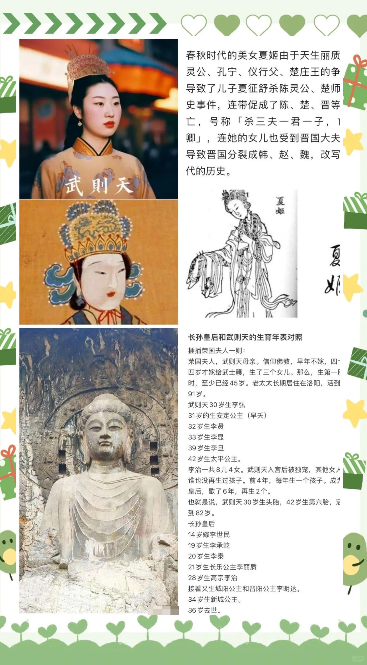 武则天秘史剧情介绍,武则天秘史分集剧情介绍1一50集大结局一剧情吧3